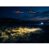 Fenix HM55RABL - LED prigušiva punjiva čelna lampa LED/USB 1600mAh IP68 1200lm 141,2 h crna | Eponuda.com