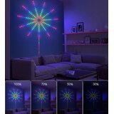 Prosto LVT-30/94 RGB LED vatromet, 94 LED Cene