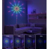 LVT-30/94 RGB LED vatromet, 94 LED