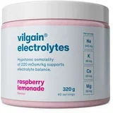 Elektroliti - malinova limonada
