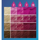 Schwarzkopf LIVE Drops sjenilo u boji - perivo nijansa Petal Pink 30 ml | shoptok.hr