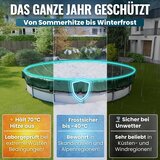 PLANENFUX okrogla pokrivna ponjava Ø 420 cm za bazene premera 320–366 cm | Shoptok.si