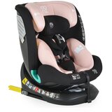 Cangaroo autosedište i-Serengeti Pink, 40-150 cm | ePonuda.com