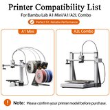 Aldor Hotend 0.4 mm – Zamenski hotend kompatibilan sa Bambu Lab A1, A1 Mini i A2L | Eponuda.com