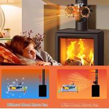 HAWCAFU magnetni ventilator za kamin | Shoptok.si