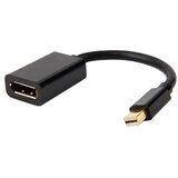 E-green Adapter Mini Display port (M) - Display Port (F) crni | Eponuda.com