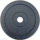 FITMOTIV Uteg 25 kg Cijene
