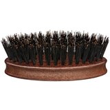 Eurostil Ščetka 10019515 Brada Majhen, (21062479) | Shoptok.si