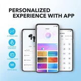 Anker Soundcore R50i slušalke, bele | Shoptok.si