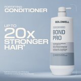 Goldwell Dualsenses Bond Pro Fortifying Conditioner krepilni balzam 1000 ml | Shoptok.si