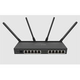 MikroTik RB4011iGS+5HacQ2HnD-IN | Eponuda.com