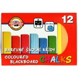  KN Kreda Školska u Boji 1/12 Cijene