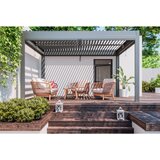 Amatio PAVILJON | Shoptok.si