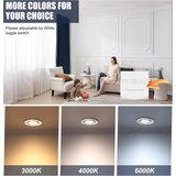 CLOKSH 6x 85 mm LED vgradni reflektor 6 W IP44 | Shoptok.si