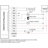 Olimp Sport Metalni RFID čitač - šifrator S602 | ePonuda.com