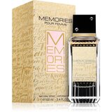 Fragrance World Memories Pour Femmi parfumska voda za ženske 100 ml | Shoptok.si