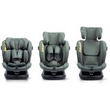 Babyauto autosjedalica Valora iFix 40-150 Pine Green | shoptok.hr