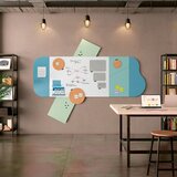 Rocada Neskončna magnetna bela tabla 200x100 cm, 2 modula &amp;ndash; SkinWhiteboard Slike