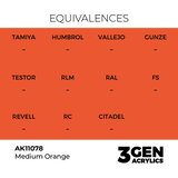 AK Interactive Medium Orange 17ml - 3rd Gen Akrilna Boja AK11078 | Eponuda.com