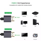 HDMI 8K 1.5m (HDMI 2.1ver)