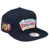 Mitchell And Ness HHSS2976SASYYPPPBLCK Crna | shoptok.hr