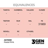AK Interactive Pastel Pink 17ml - 3rd Gen Akrilna Boja AK11059 | Eponuda.com