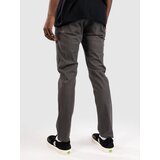 Reell Reflex Easy ST Hlace vulcan grey | Shoptok.si