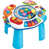 Win Fun Mizica z glasbo Cene