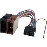 Iso konektor ZRS-52 za Sony 16 pin Cene