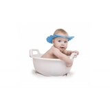 Canpol STITNIK ZA KUPANJE 74006 (74006) | Eponuda.com