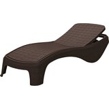 Keter Ležaljka Atlantic/ braon | ePonuda.com