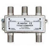 Antenska sabirnica-combiner 2+1//2 SAT-TV | shoptok.hr