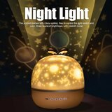  LED Projektor Zvezdanog Neba 360° Za Decu i Spavanje | Eponuda.com