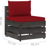  Modularna srednja sofa s jastucima od sivo impregniranog drva Crvena | shoptok.hr