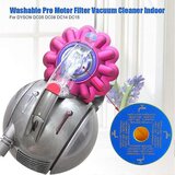 INORCO Pralni nadomestni filter pred motorjem za Dc05 Dc08 Dc14 Dc15 sesalnik, (21839923) | Shoptok.si