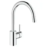 Good water sve za kupatilo