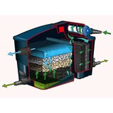Ubbink filtar za ribnjak Filtramax 12500 PlusSet 1355071 | shoptok.hr