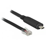 Delock 63912 serial cable Black 2 m USB Type-C RJ45 | shoptok.hr