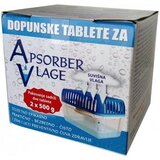 Get dopunske tablete za apsorber vlage 2918 Cene