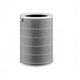 Xiaomi Mi Air HEPA filter za prečišćivače | ePonuda.com