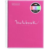 MiquelRius kolegij blok A5 90g 120l spiralni kvadratići emotions pp rozi 46105 | shoptok.hr