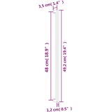  Ručke za ormarić 20 kom crne 480 mm od nehrđajućeg čelika | shoptok.hr