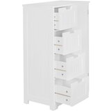 MID.YOU Srednje Visoka Omara Wl5.184 | Shoptok.si