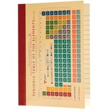 Rex London Beležka Rex London Periodic Table, A6 Cene