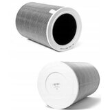 MIKRO Filter kompatibilan s Xiaomi Air Purifier pročišćivač zraka za 2/2S/2H/3H/3C/PRO seriju (AN11001) | shoptok.hr