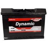 CIAK Starter 12V 353x175x190 D+ 100Ah