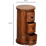 MID.YOU komoda Wl6.149 | Shoptok.si