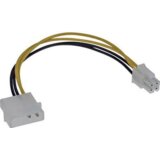  InLine 26632 strujni kabel Višebojno 0,2 m | shoptok.hr