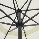  Suncobran Bijeli Aluminijum 500 cm | shoptok.hr