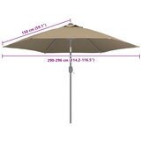  Zamjenska tkanina za vrtni suncobran smeđe-siva 300 cm | shoptok.hr